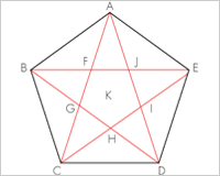 五角形